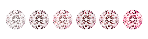 GIA 粉紅鑽石，粉鑽顏色濃度的差別